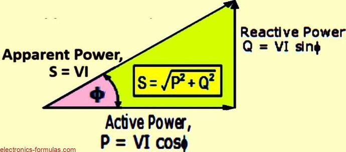 Power-in-an-AC-Circuit-1024x450