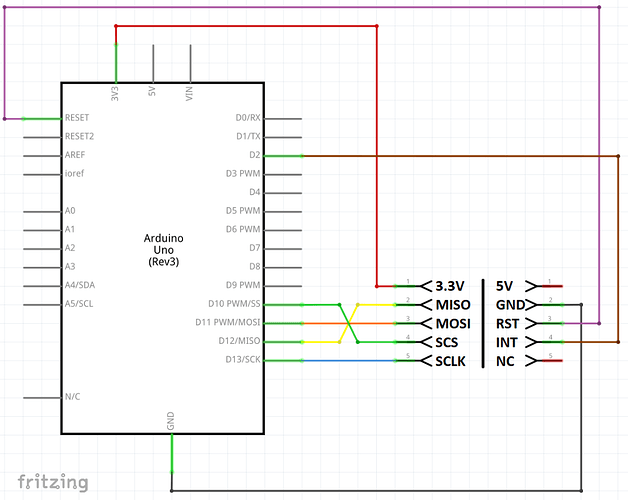118_lan_modul_w5500_schema1