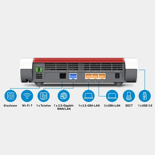 fritzbox_5690_anschlussgrafik_2000x2000_de