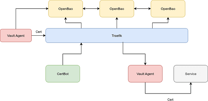 Новый файл.drawio
