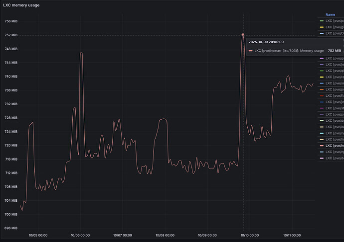 Screenshot 2025-10-11 at 1.04.25 PM