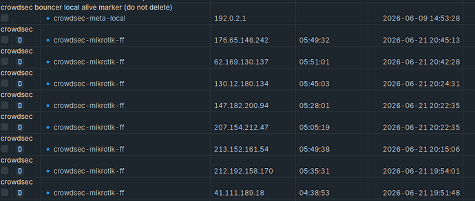 screenshot-address-list