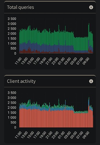 Screenshot_2025-10-29-10-27-31-11_3aea4af51f236e4932235fdada7d1643