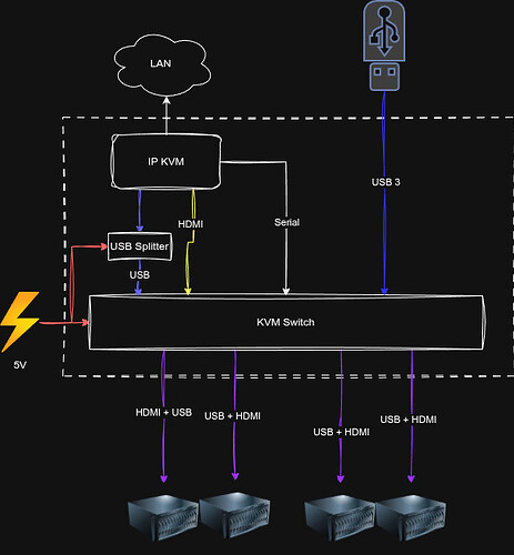 Новый файл-Страница-8.drawio (2)