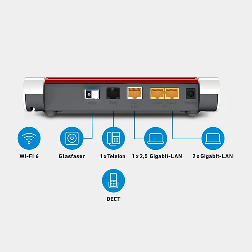 fritzbox_5530_fiber_anschlussgrafik_2000x2000_de