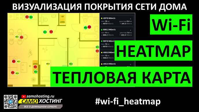 heatmap
